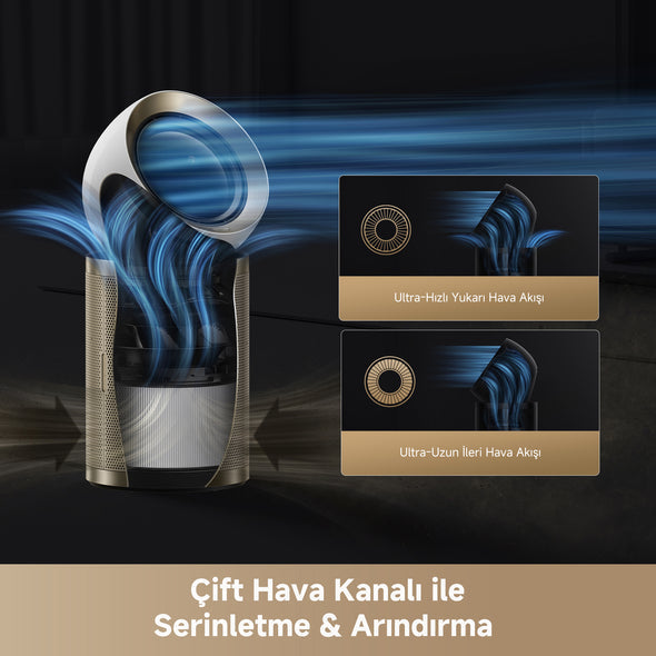 Dreame Airpursue Pm20 Hot&Cool Hava Temizleme Cihazı