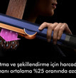 Dyson Airstrait™ Saç Düzleştirici (Strawberry, Silver, Pembe, Kırmızı, Mavi)