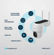 Powerolgoy Built-In Solar Pan & Tilt Outdoor 2K Camera PP073