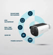 POWEROLOGY PP074 (2K) 3MP Built-in Solar with Night Vision Outdoor Camera
