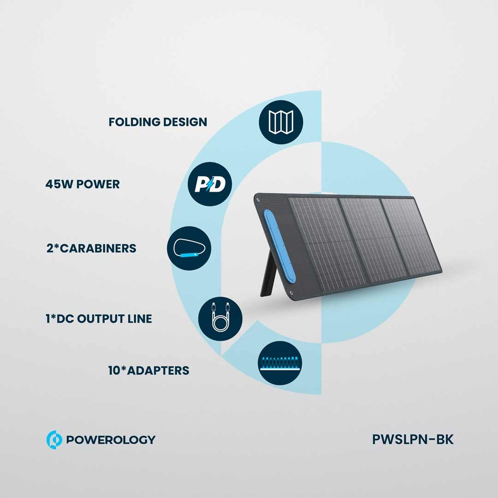 powerology-60w-mono-crystalline-solar-panel